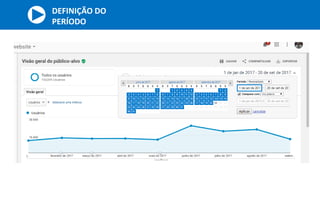 DEFINIÇÃO DO
PERÍODO
 