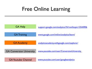 Free Online Learning 
support.GA Help google.com/analytics/?hl=en#topic=3544906 
www.google.com/intl/en/analytics/learn/ 
www.youtube.com/user/googleanalytics 
GA Training 
analyticsacademy.withgoogle.com/explorer/ 
GA Academy 
GA Conversion University 
GA Youtube Channel 
www.youtube.com/user/ConversionUniversity 
 