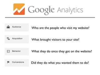 Who are the people who visit my website? 
What brought visitors to your site? 
What they do once they got on the website? 
Did they do what you wanted them to do? 
 