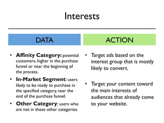 Interests 
DATA ACTION 
• Affinity Category: potential 
customers, higher in the purchase 
funnel or near the beginning of 
the process. 
• In-Market Segment: users 
likely to be ready to purchase in 
the specified category, near the 
end of the purchase funnel. 
• Other Category: users who 
are not in those other categories. 
• Target ads based on the 
interest group that is mostly 
likely to convert. 
• Target your content toward 
the main interests of 
audiences that already come 
to your website. 
 