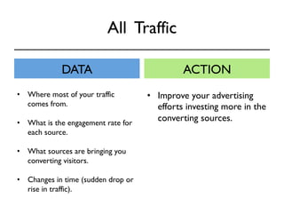 All Traffic 
DATA ACTION 
• Where most of your traffic 
comes from. 
• What is the engagement rate for 
each source. 
• What sources are bringing you 
converting visitors. 
• Changes in time (sudden drop or 
rise in traffic). 
• Improve your advertising 
efforts investing more in the 
converting sources. 
 