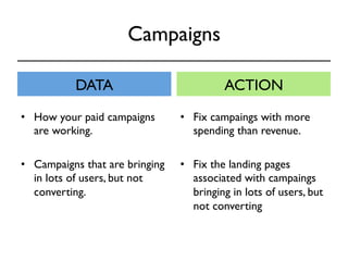 Campaigns 
DATA ACTION 
• Fix campaings with more 
spending than revenue. 
• Fix the landing pages 
associated with campaings 
bringing in lots of users, but 
not converting 
• How your paid campaigns 
are working. 
• Campaigns that are bringing 
in lots of users, but not 
converting. 
 