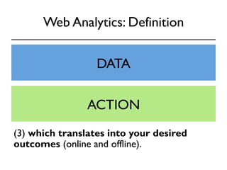 Web Analytics: Definition 
(1) the analysis of qualitative and 
quantitative data from DATA 
your website and the 
competition, 
(2) to drive a continual improvement of the 
online experience ACTION 
that your customers, and 
potential customers have, 
(3) which translates into your desired 
outcomes (online and offline). 
 