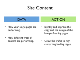 Site Content 
DATA ACTION 
• How your single pages are 
performing. 
• How different types of 
content are performing. 
• Identify and improve the 
copy and the design of the 
low-performing pages. 
• Grow the traffic to high 
converting landing pages. 
 