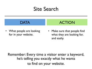 Site Search 
DATA ACTION 
• What people are looking 
for in your website. 
• Make sure that people find 
what they are looking for, 
and easliy. 
Remember: Every time a visitor enter a keyword, 
he’s telling you exactly what he wants 
to find on your website. 
 