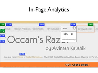 In-Page Analytics 
 