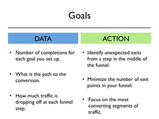 Goals 
DATA ACTION 
• Number of completions for 
each goal you set up. 
• What is the path to the 
conversion. 
• How much traffic is 
dropping off at each funnel 
step. 
• Identify unexpected exits 
from a step in the middle of 
the funnel. 
• Minimize the number of exit 
points in your funnel. 
• Focus on the most 
converting segments of 
traffic. 
 