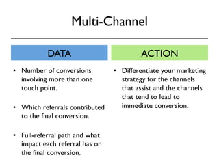 Multi-Channel 
DATA ACTION 
• Number of conversions 
involving more than one 
touch point. 
• Which referrals contributed 
to the final conversion. 
• Full-referral path and what 
impact each referral has on 
the final conversion. 
• Differentiate your marketing 
strategy for the channels 
that assist and the channels 
that tend to lead to 
immediate conversion. 
 