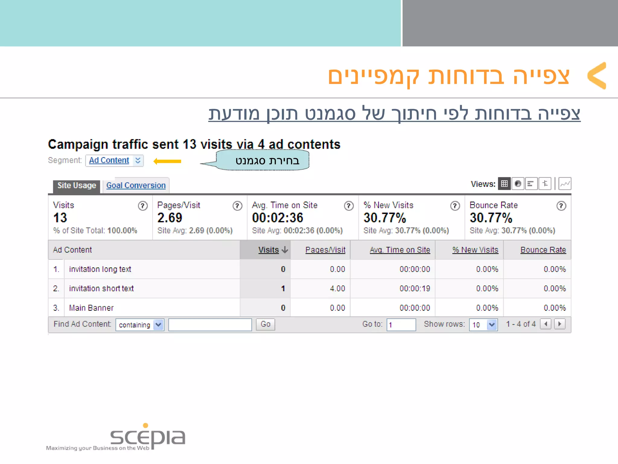 צפייה בדוחות לפי חיתוך של סגמנט תוכן מודעת צפייה בדוחות קמפיינים בחירת סגמנט 