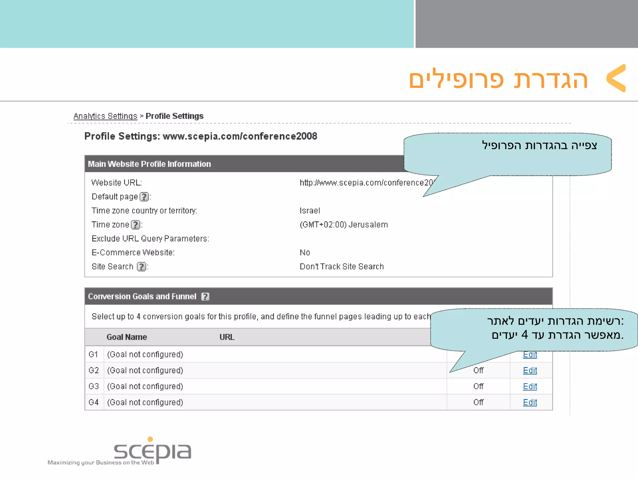 הגדרת   פרופילים רשימת הגדרות יעדים לאתר : מאפשר הגדרת עד  4  יעדים . צפייה בהגדרות הפרופיל 