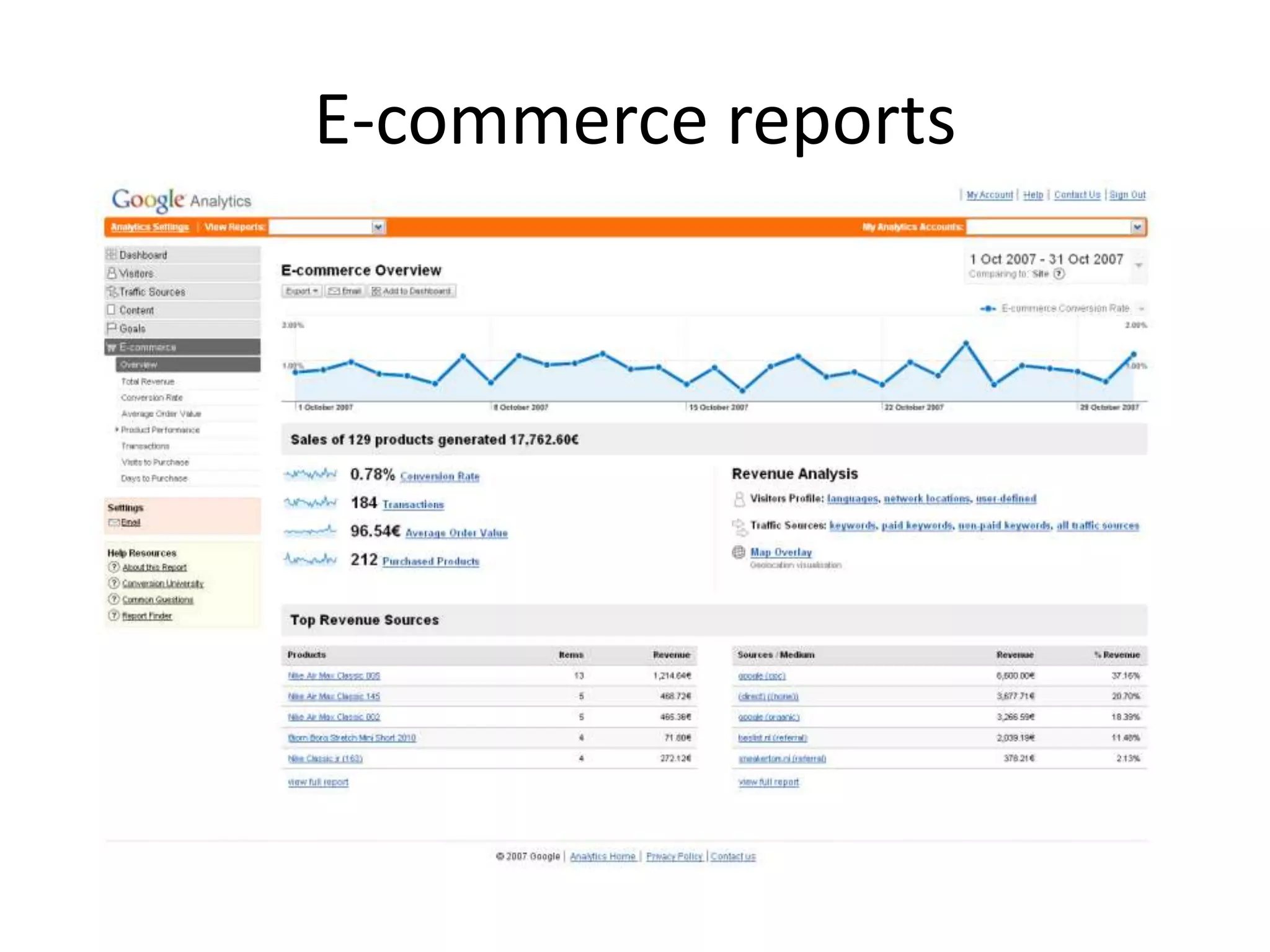 E-commerce reports
 