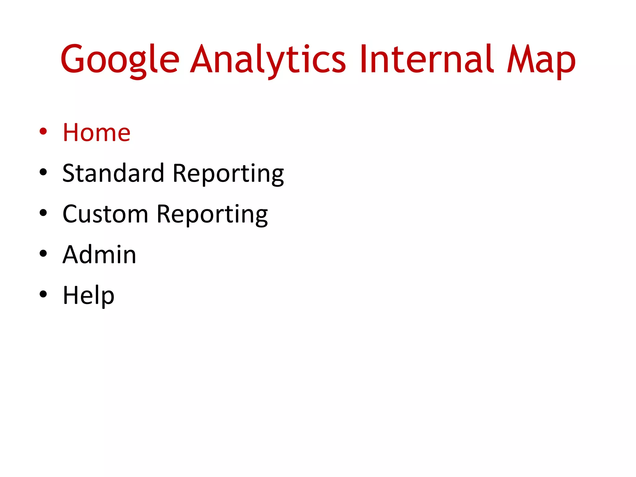 Google Analytics Internal Map
•   Home
•   Standard Reporting
•   Custom Reporting
•   Admin
•   Help
 