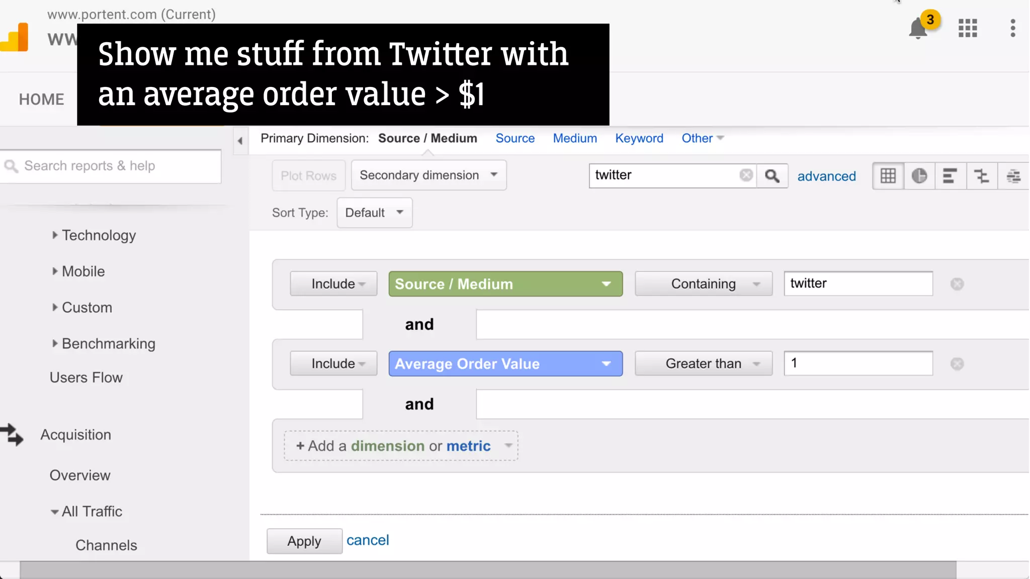 Show me stuﬀ from Twi‫﬙‬er with
an average order value > $1
 