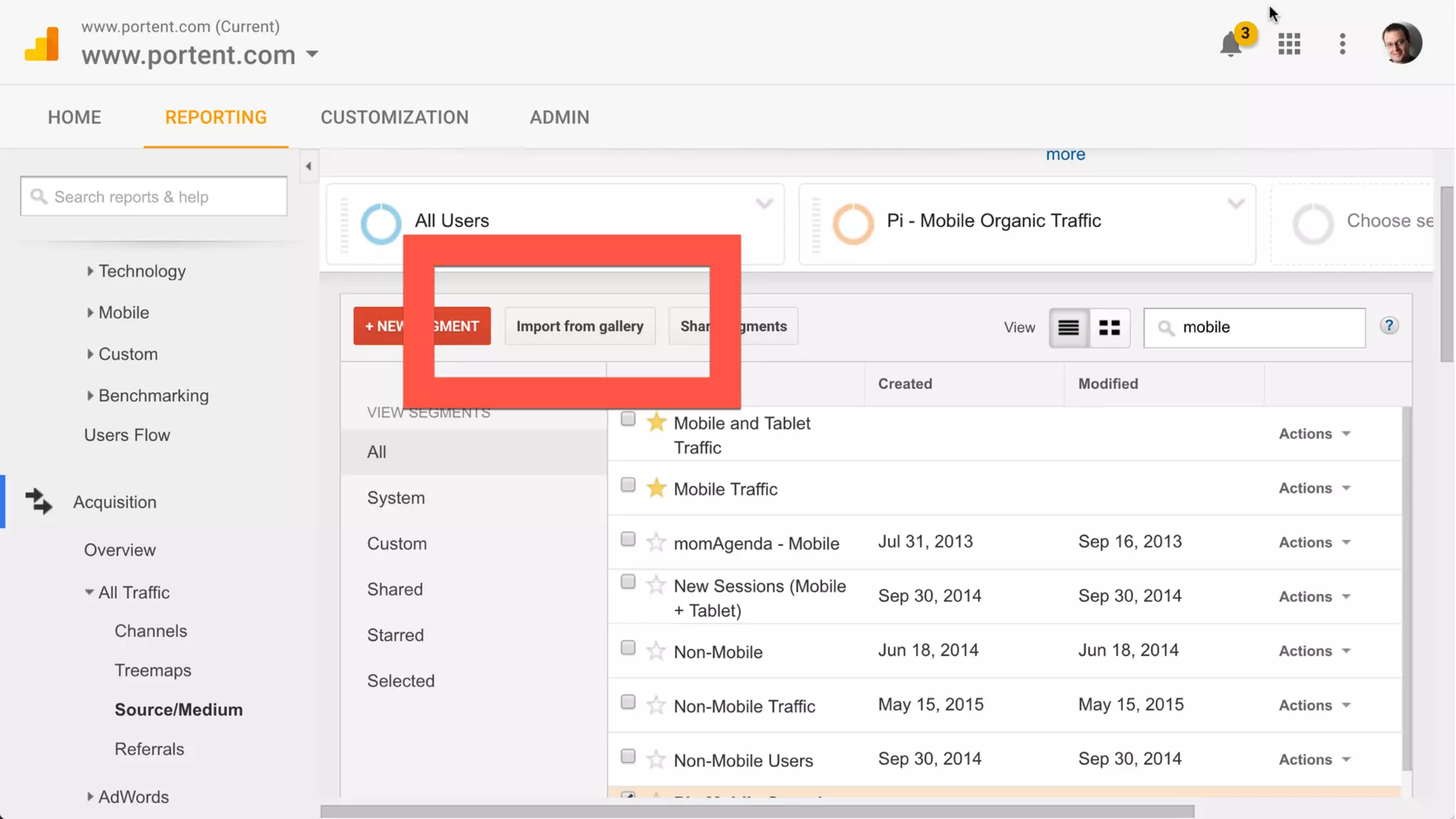 …visits from mobile organic
 