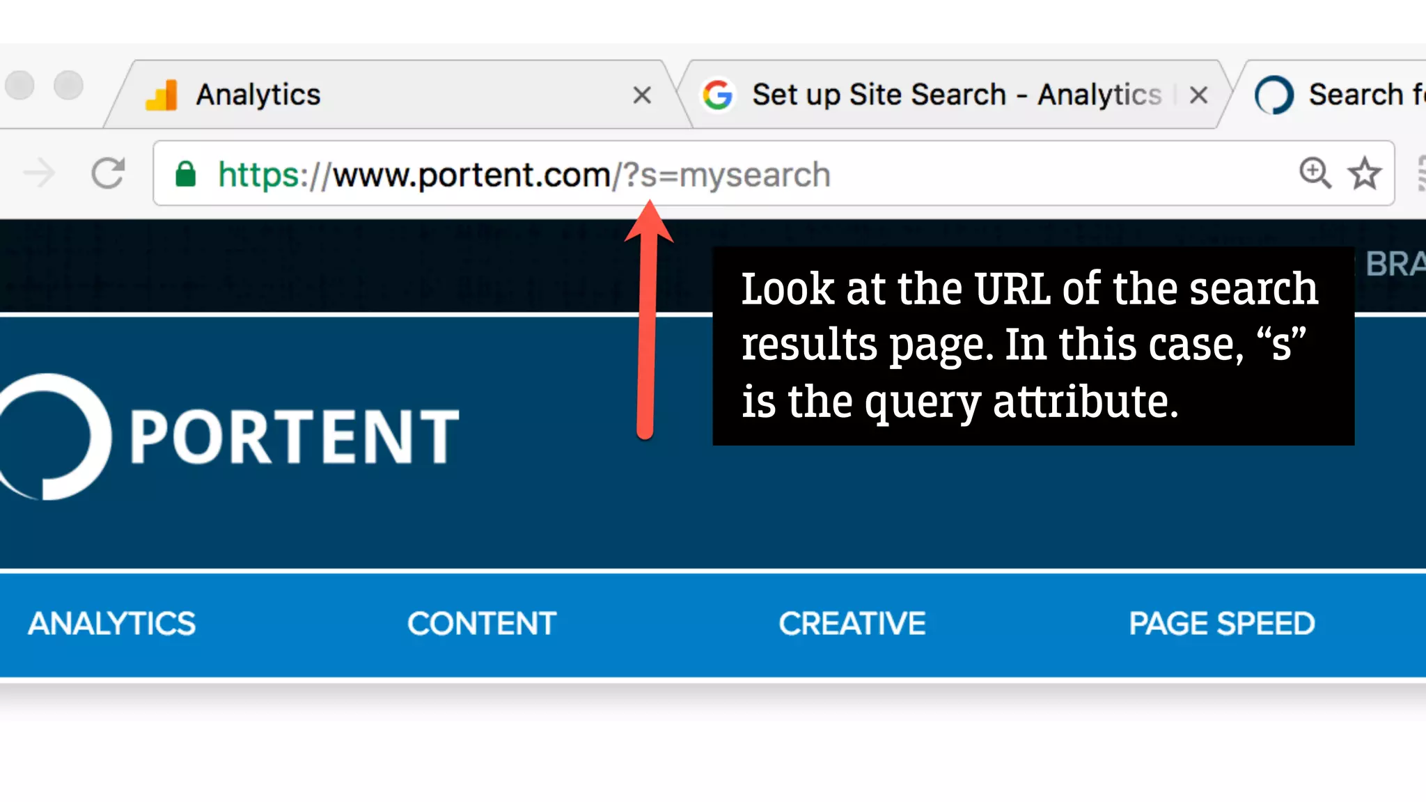 Look at the URL of the search
results page. In this case, “s”
is the query a‫﬙‬ribute.
 