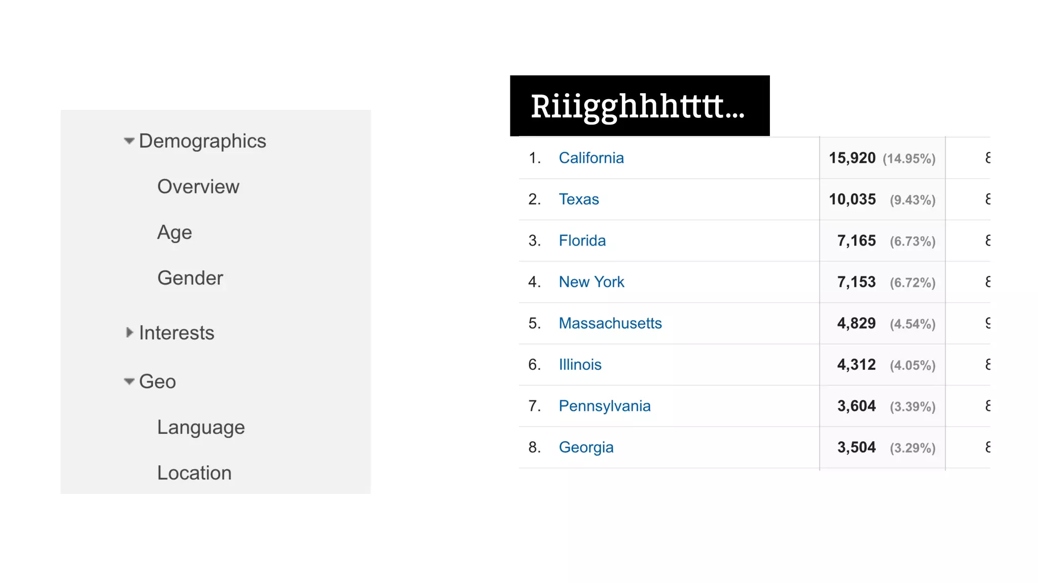 Riiigghhh‫…﬙﬙‬
 