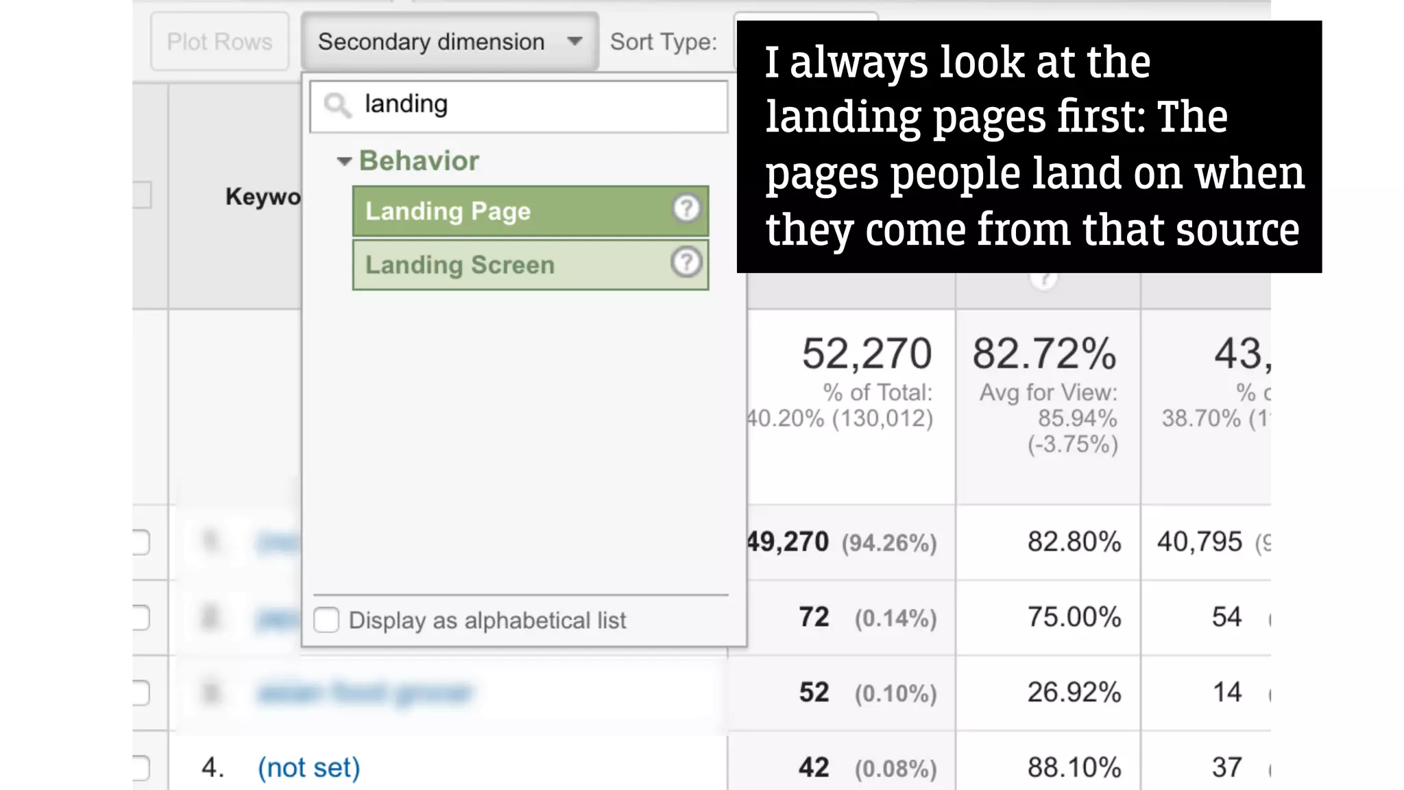 I always look at the
landing pages ﬁrst: The
pages people land on when
they come from that source
 