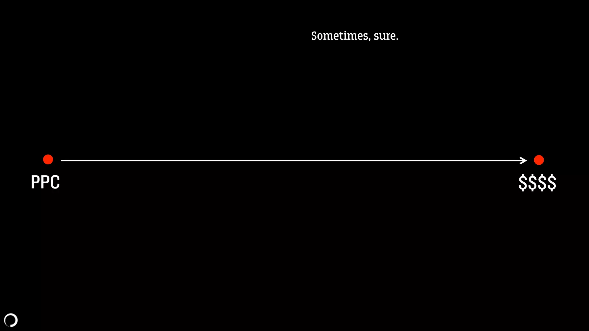 PPC $$$$
Sometimes, sure.
 