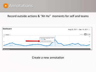 Vertical Response How-TosTips & Tricks