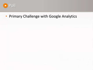 PollPrimary Challenge with Google Analytics