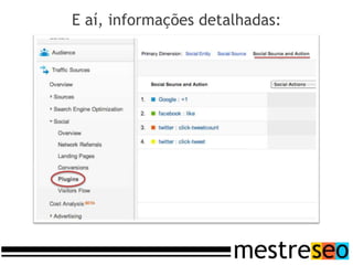 E aí, informações detalhadas:
 