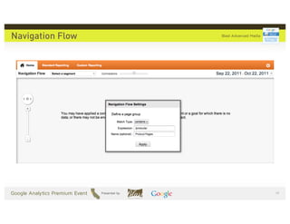 Navigation Flow




                  )#
 