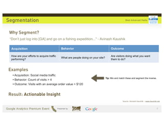 Segmentation

 Why Segment?
 “Donʼt just log into [GA] and go on a ﬁshing expedition...” - Avinash Kaushik

  Acquisition                               Behavior                                   Outcome

  How are your efforts to acquire traffic                                              Are visitors doing what you want
                                            What are people doing on your site?
  performing?                                                                          them to do?



Examples
   • Acquisition: Social media traffic
                                                                                  Tip: Mix and match these and segment the inverse.
   • Behavior: Count of visits > 4
   • Outcome: Visits with an average order value > $120


Result: Actionable Insight
                                                                                                  Source: Avinash Kaushik - www.kaushik.net



                                                                                                                                       (
 