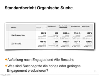 Standardbericht Organische Suche
✦Aufteilung nach Engaged und Alle Besuche
✦Was sind Suchbegriffe die hohes oder geringes
Engagement produzieren? 14
Freitag, 26. Juli 13
 