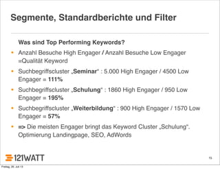 Segmente, Standardberichte und Filter
Was sind Top Performing Keywords?
• Anzahl Besuche High Engager / Anzahl Besuche Low Engager
=Qualität Keyword
• Suchbegriffscluster „Seminar“ : 5.000 High Engager / 4500 Low
Engager = 111%
• Suchbegriffscluster „Schulung“ : 1860 High Engager / 950 Low
Engager = 195%
• Suchbegriffscluster „Weiterbildung“ : 900 High Engager / 1570 Low
Engager = 57%
• => Die meisten Engager bringt das Keyword Cluster „Schulung“.
Optimierung Landingpage, SEO, AdWords
15
Freitag, 26. Juli 13
 