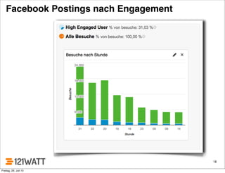 18
Facebook Postings nach Engagement
Freitag, 26. Juli 13
 