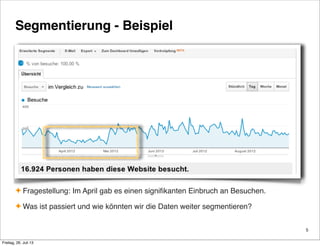 Segmentierung - Beispiel
✦ Fragestellung: Im April gab es einen signiﬁkanten Einbruch an Besuchen.
✦ Was ist passiert und wie könnten wir die Daten weiter segmentieren?
5
Freitag, 26. Juli 13
 