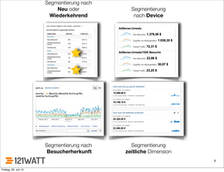 6
Segmentierung nach
Neu oder
Wiederkehrend
Segmentierung
nach Device
Segmentierung nach
Besucherherkunft
Segmentierung
zeitliche Dimension
1
2
Freitag, 26. Juli 13
 