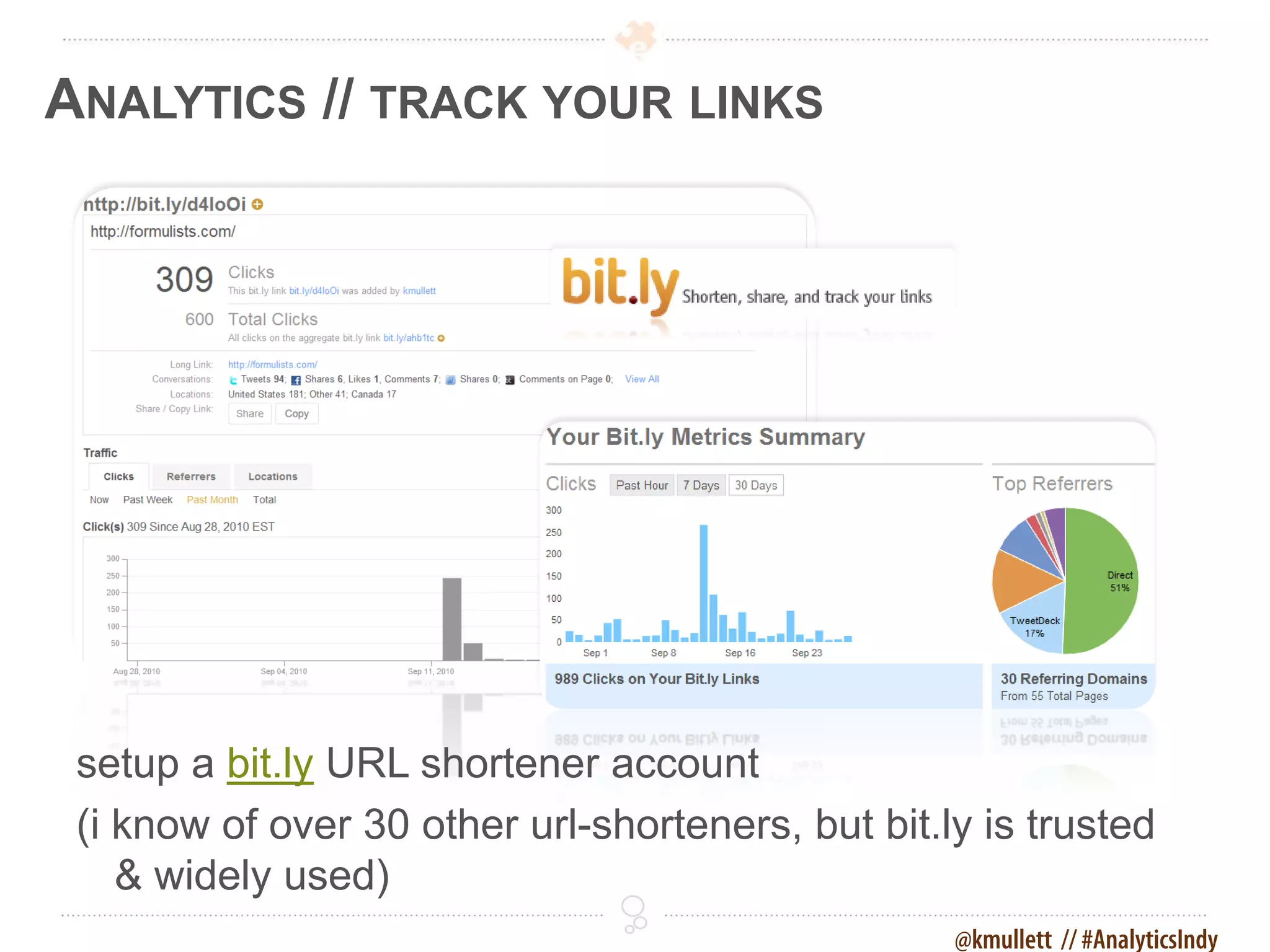 ANALYTICS // TRACK YOUR LINKS




 setup a bit.ly URL shortener account
 (i know of over 30 other url-shorteners, but bit.ly is trusted
    & widely used)
                                                   @kmullett // #AnalyticsIndy
 