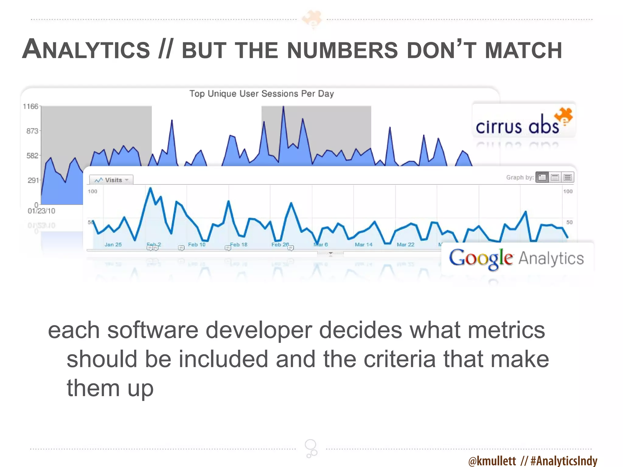 ANALYTICS // BUT THE NUMBERS DON’T MATCH




 each software developer decides what metrics
  should be included and the criteria that make
  them up

                                       @kmullett // #AnalyticsIndy
 