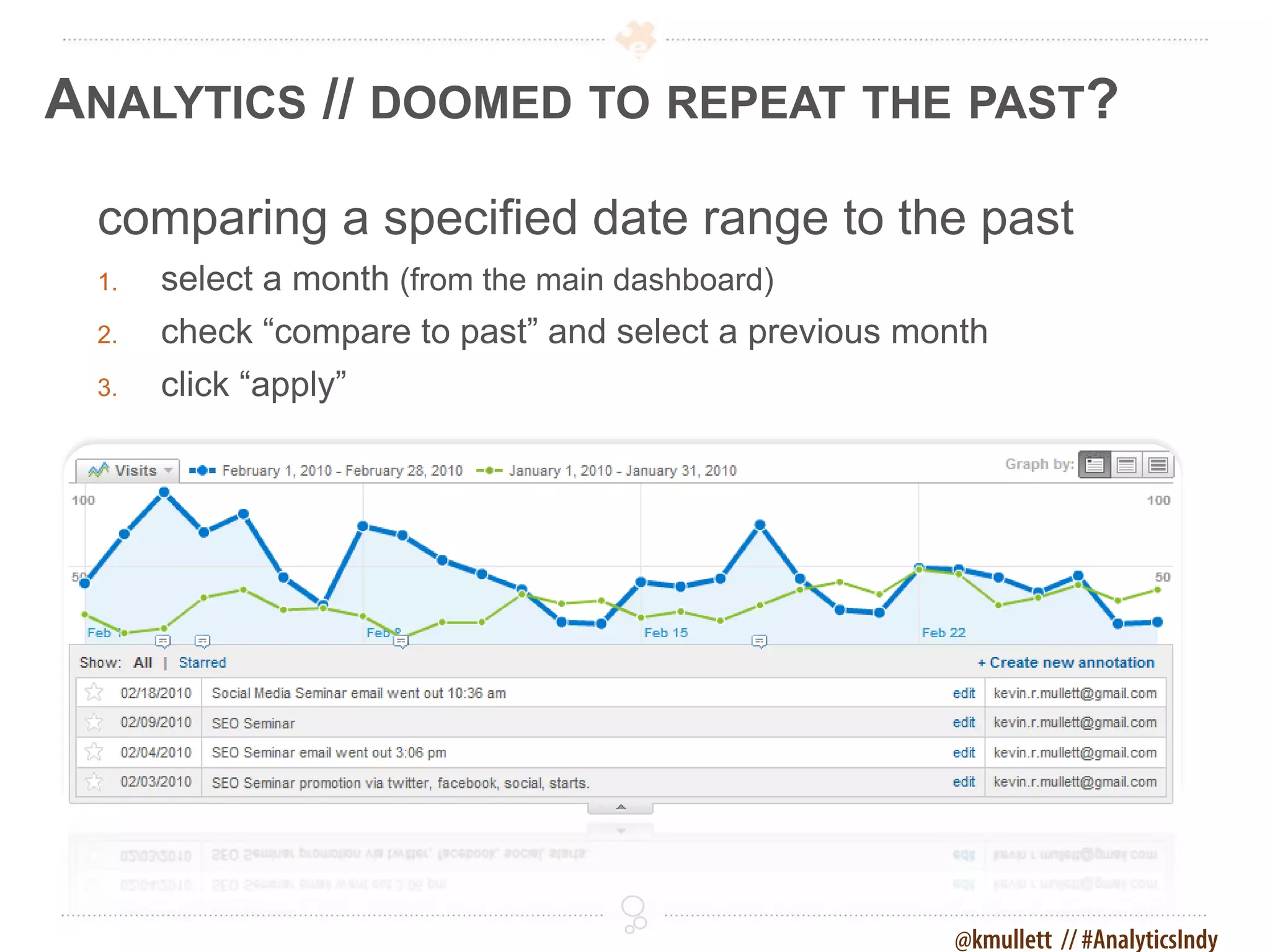 ANALYTICS // DOOMED TO REPEAT THE PAST?

 comparing a specified date range to the past
 1.   select a month (from the main dashboard)
 2.   check “compare to past” and select a previous month
 3.   click “apply”




                                                      @kmullett // #AnalyticsIndy
 