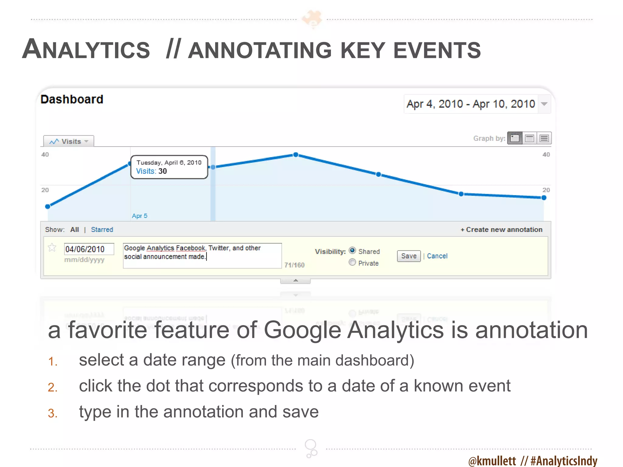 ANALYTICS // ANNOTATING KEY EVENTS




 a favorite feature of Google Analytics is annotation
 1.   select a date range (from the main dashboard)
 2.   click the dot that corresponds to a date of a known event
 3.   type in the annotation and save

                                                         @kmullett // #AnalyticsIndy
 