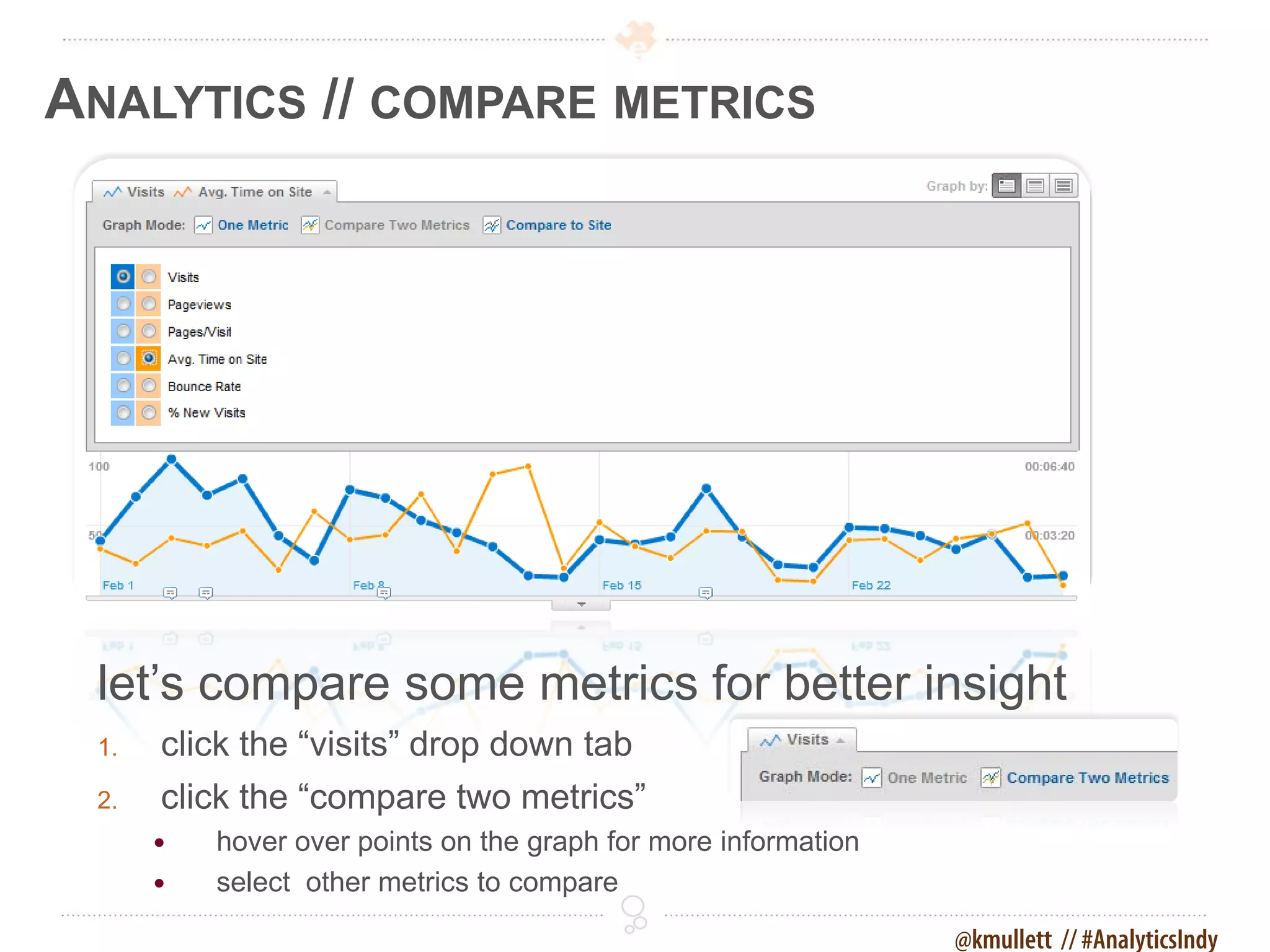 ANALYTICS // COMPARE METRICS




 let’s compare some metrics for better insight
 1.   click the “visits” drop down tab
 2.   click the “compare two metrics”
         hover over points on the graph for more information
         select other metrics to compare

                                                                @kmullett // #AnalyticsIndy
 