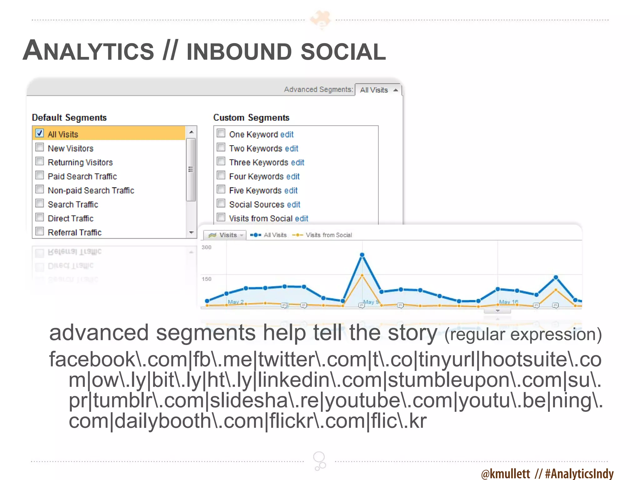 ANALYTICS // INBOUND SOCIAL




 advanced segments help tell the story (regular expression)
 facebook.com|fb.me|twitter.com|t.co|tinyurl|hootsuite.co
   m|ow.ly|bit.ly|ht.ly|linkedin.com|stumbleupon.com|su.
   pr|tumblr.com|slidesha.re|youtube.com|youtu.be|ning.
   com|dailybooth.com|flickr.com|flic.kr

                                                @kmullett // #AnalyticsIndy
 