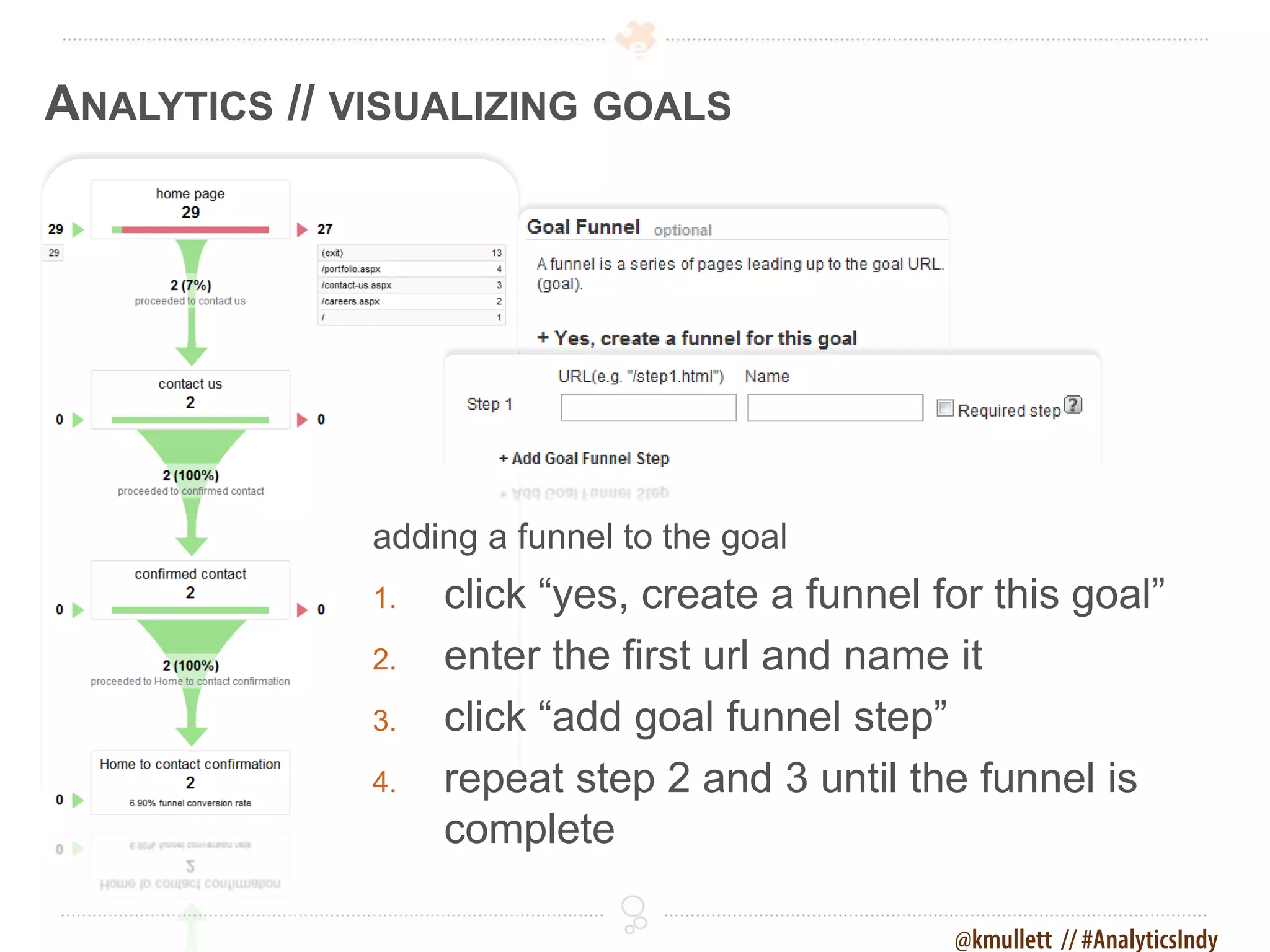 ANALYTICS // VISUALIZING GOALS




              adding a funnel to the goal
              1.   click “yes, create a funnel for this goal”
              2.   enter the first url and name it
              3.   click “add goal funnel step”
              4.   repeat step 2 and 3 until the funnel is
                   complete

                                                @kmullett // #AnalyticsIndy
 