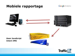 Mobiele rapportageGeen JavaScriptIntern IMG
