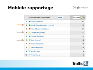 Mobiele rapportage