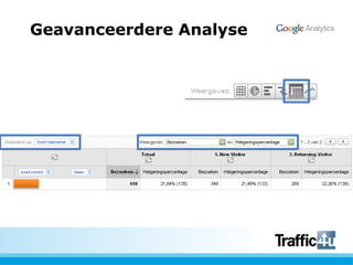 Geavanceerdere Analyse