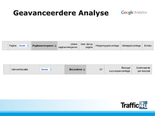 Geavanceerdere Analyse