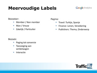 Meervoudige LabelsBezoeker:Member / Non member