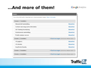 Publishers: Thema, OnderwerpMeervoudige LabelspageTracker._setCustomVar(  1,                  // Slot 1 t/m 5  &quot;Winkelwagentoevoeging&quot;,  // Naam  &quot;3&quot;,                    // Waarde  1                   // Scope);pageTracker._trackPageview();