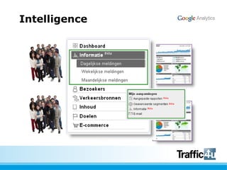 Data delenSegmenten