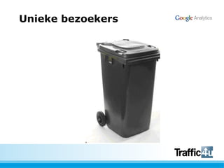 Unieke bezoekers