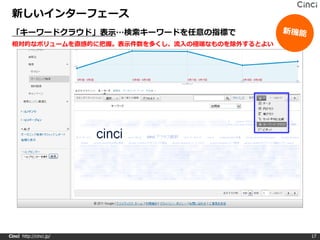 新しいインターフェース
 「キーワードクラウド」表示…検索キーワードを任意の指標で
 相対的なボリュームを直感的に把握。表示件数を多くし、流入の極端なものを除外するとよい




Cinci http://cinci.jp/                        17
 