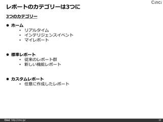レポートのカテゴリーは3つに
 3つのカテゴリー

  ホーム
     • リアルタイム
     • インテリジェンスイベント
     • マイレポート


  標準レポート
     • 従来のレポート群
     • 新しい機能レポート


  カスタムレポート
     • 任意に作成したレポート




Cinci http://cinci.jp/   22
 