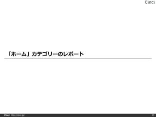 「ホーム」カテゴリーのレポート




Cinci http://cinci.jp/   23
 